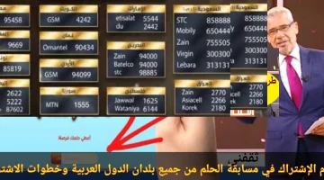 الاشتراك في مسابقة الحلم