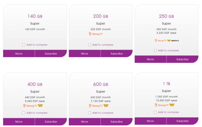 زيادة أسعار باقات الإنترنت الأرضي بداية من 5 يناير