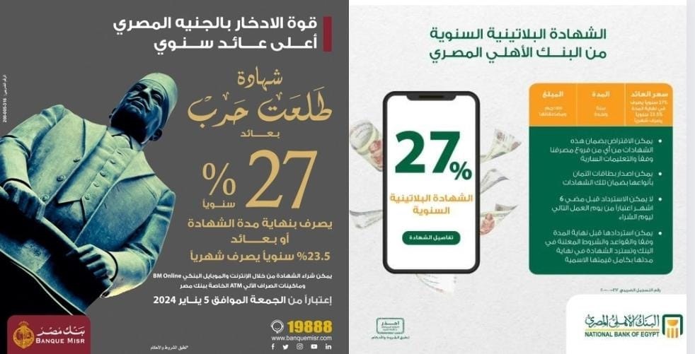 شهادات البنوك 27%