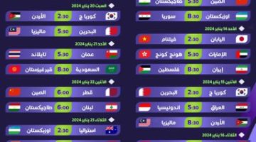 جدول مباريات كأس آسيا 2023