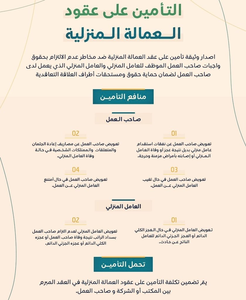 منافع التأمين على العمالة المنزلية عبر النظام الجديد