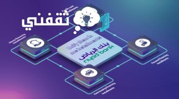 تمويل تأجيري بنك الرياض