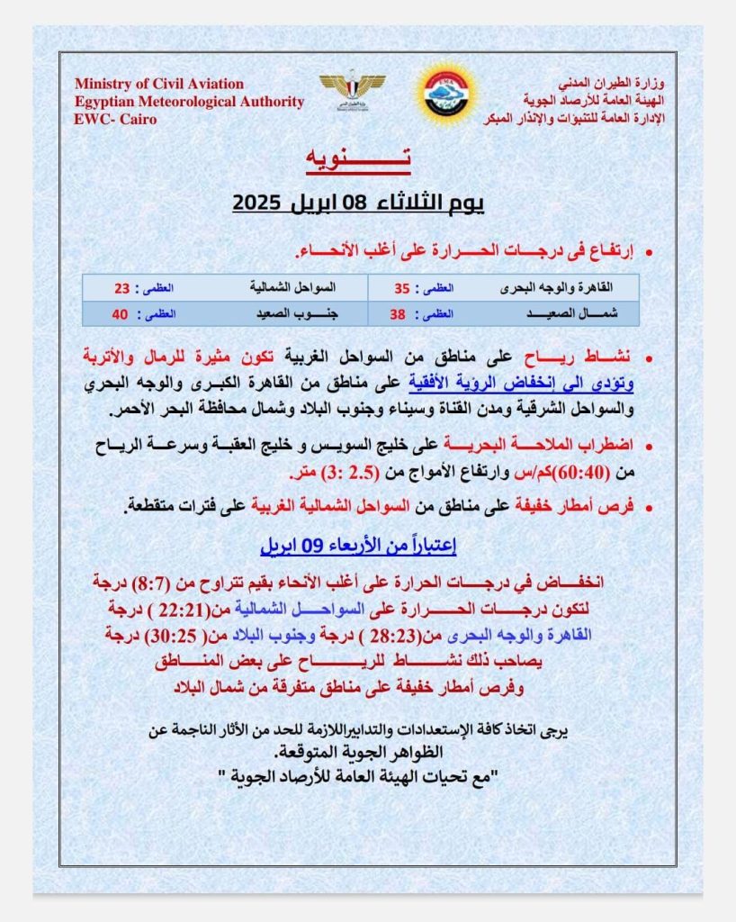 حالة الطقس غدا