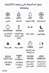 شرح رموز التكييف