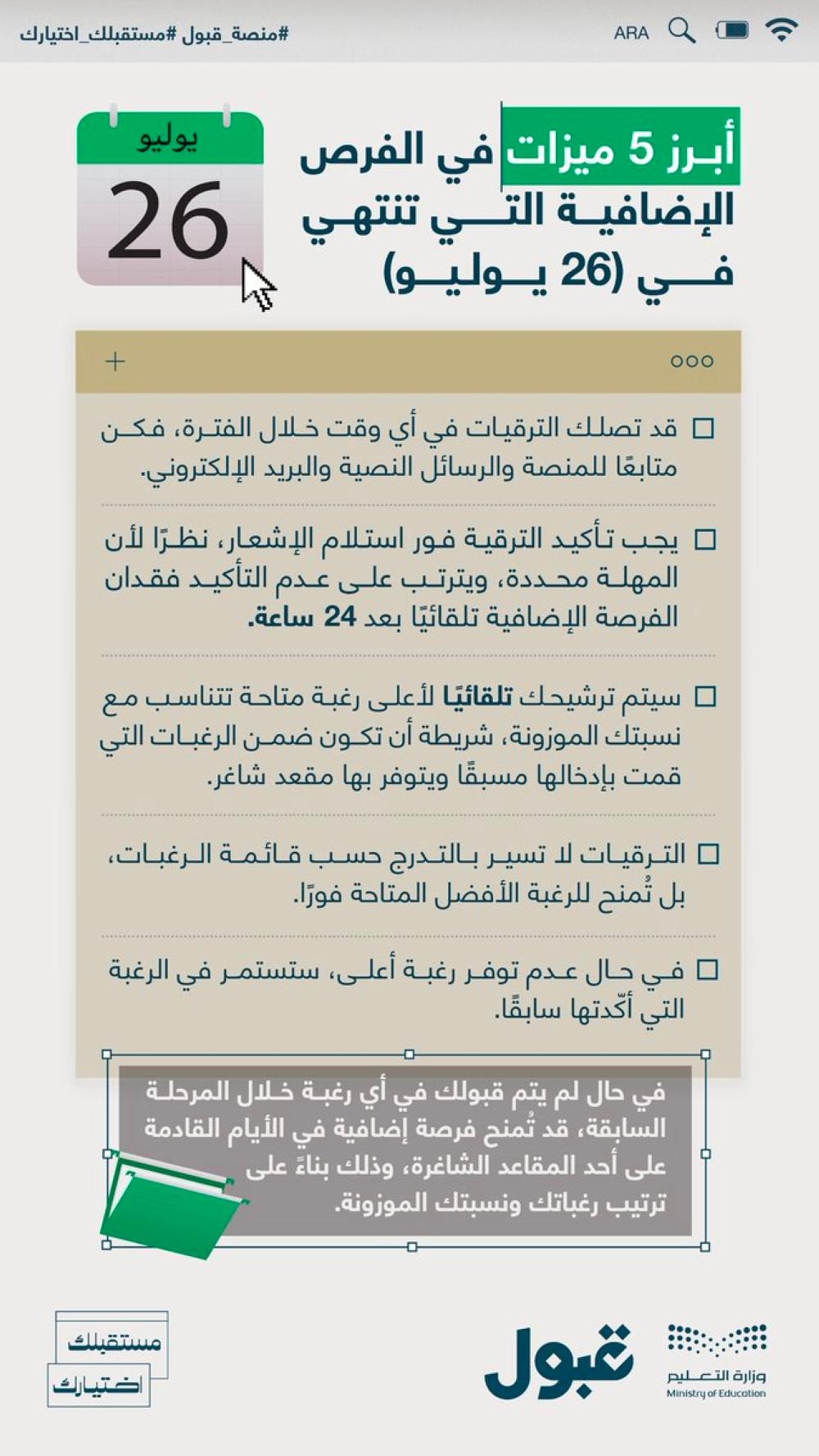 منصة القبول تكشف أسرار التسكين في الفرص الإضافية: لا تفوت فرصتك