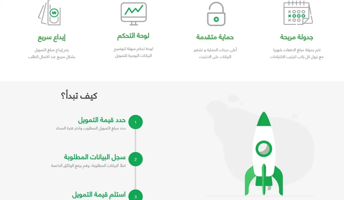 هل يمكن ان احصل على قرض بدون مرتب